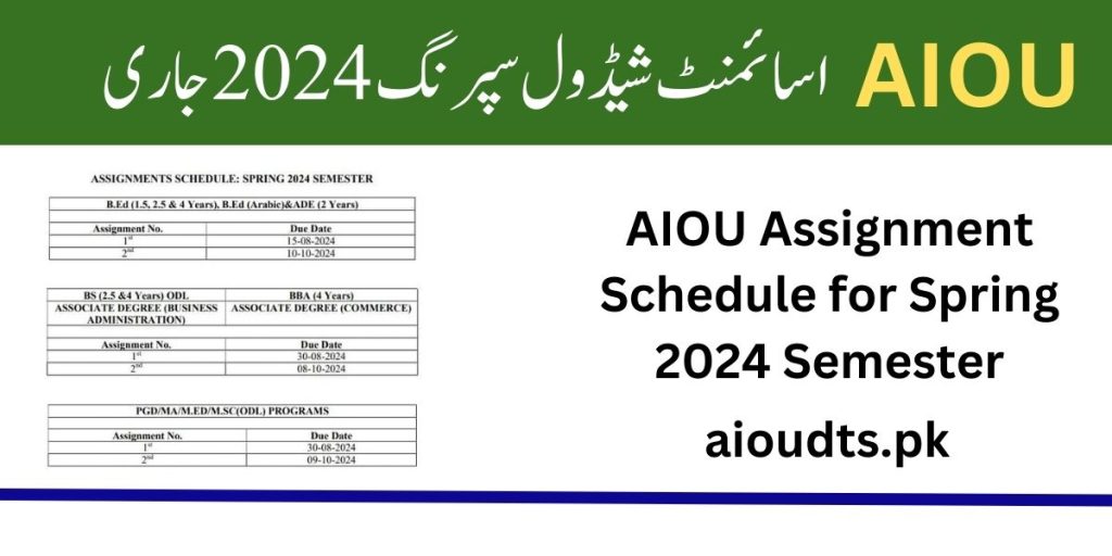 Aiou dts degree tracking system online 2024 allama iqbal open university